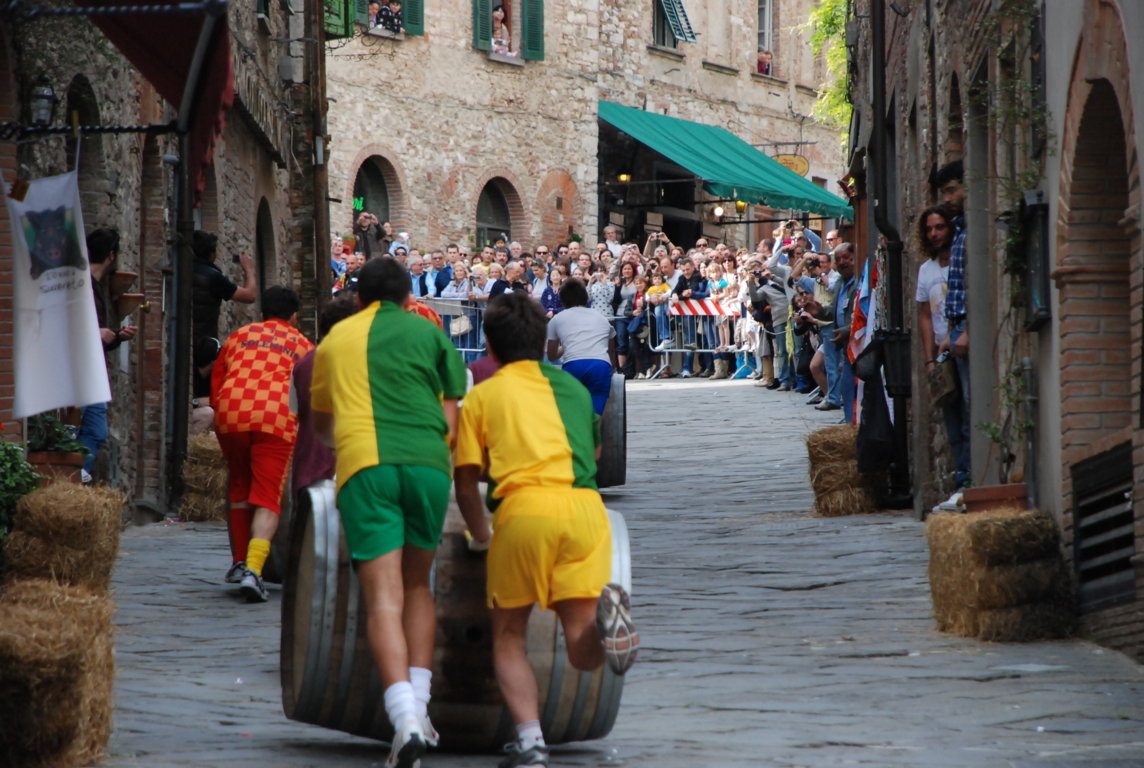 SC30 (FILEminimizer)